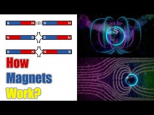 How Magnets Work – The Invisible Force Explained