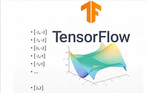 新加坡国立大学AI团队倾情打造！深度学习TensorFlow2.0入门实战课程！清晰透彻！ 学不会你打我！（附课件源码）