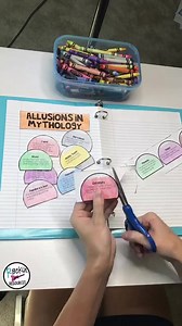 1.7K views · 13 reactions | This is an interactive notebook page for my new Step-by-Step Mythology Unit! ❤️ | Rockin Teaching Resources | Facebook