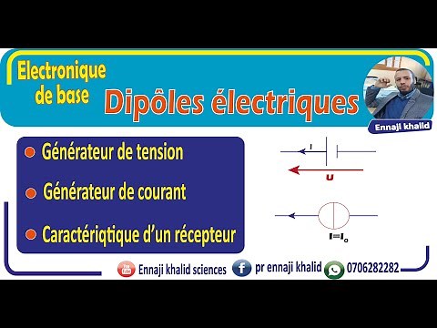 Générateur de tension -Générateur de courant- caractéristiques d'un récepteur