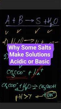 Why Some Salts Make Solutions Acidic or Basic (pH Explained in 60s!)