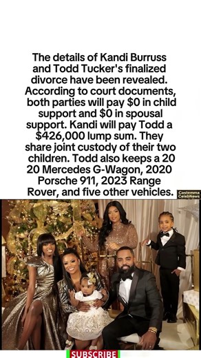 Kandi & Todd No Support #Shorts #marriage #dating #couple #trending #viral #celebritynews