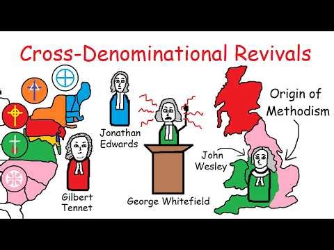 The 1st Great Awakening - Church History Simplified