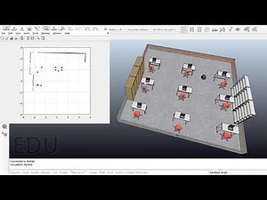 Object Detection using Laser Scanner: An Analytical Approach