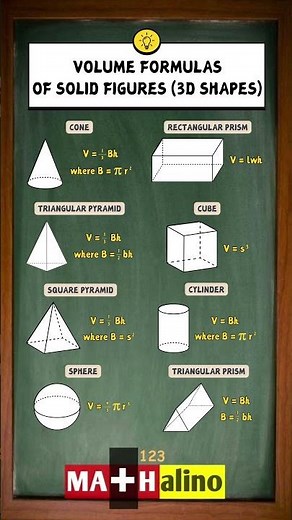 Volume Formulas of Solid Figures or 3D Shapes