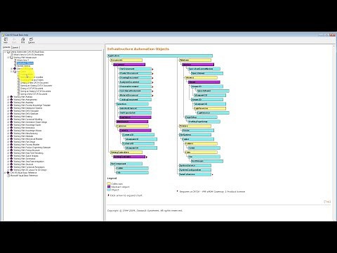 CATIA V5 - VBA MACROS - FINDING DOCUMENTATION