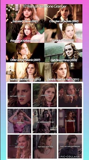 Title10 Years of Hermione Granger ✨ | Glow Up & Emotional Journey (2001–2011)