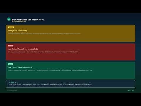 ExecutorService and Thread Pools | Medium | Java Interview Prep #20
