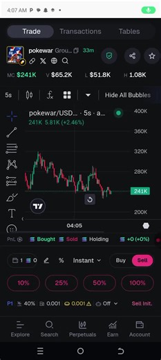 Mastering Dex Trading Techniques for Beginners