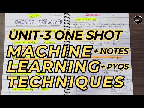 Machine learning Techniques Aktu | Unit-3 | MLT aktu | MLT PYQs | Aktu Exams | MLT