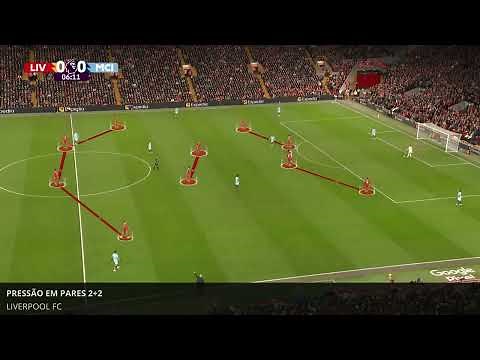 Arne Slot Tactics for High Press At Liverpool FC