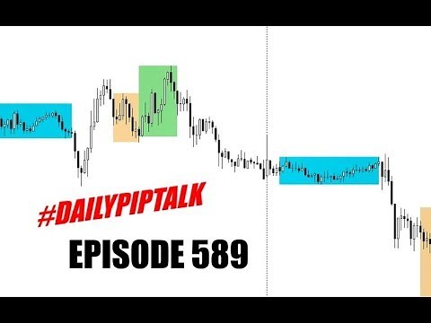 My 12 CANDLE RULE For Day Trading The LONDON Open (Part 2)