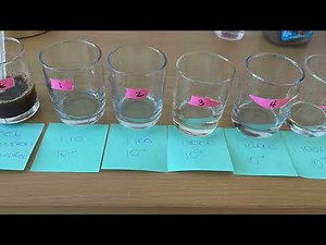 serial dilution