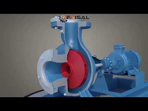 Centrifugal Pump Cross Sectional Introduction