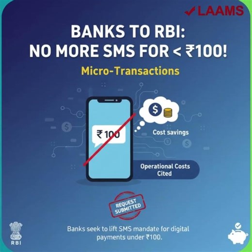Banks to RBI: “No More SMS Alerts for Transactions Under ₹100!”