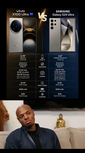 🔥Vivo X100 Ultra Vs Samsung S24 Ultra 💯Full Comparison