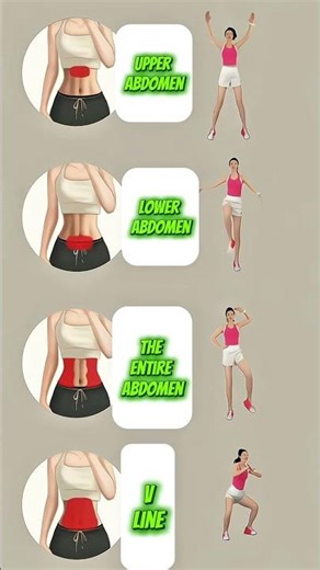 From Soft to Shredded: My 12-Week Body Transformation. #shorts #weightlossjourney