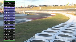 NASCAR Xfinity Series 2025 - 29. Blue Cross NC 250 [Verseny]