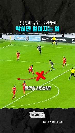 What happens when Son Heung-min's shot is blocked by the goalkeeper