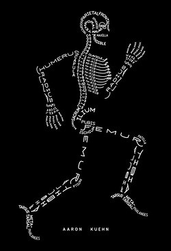Unit 4: Skeletal System