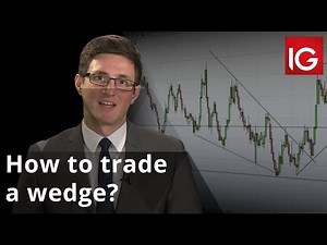 How to trade a wedge?