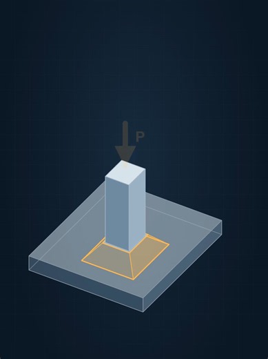 ¿Por qué una zapata no puede ser delgada? 📐 Te explico qué es el punzonamiento: el esfuerzo cortante con el que la columna intenta atravesar la zapata. #ingenieriacivil #Estructuras #ConcretoArmado #arquitectura