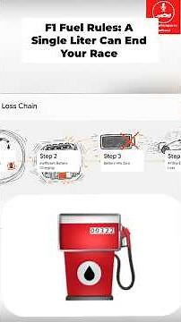 F1 Fuel: The Razor's Edge of Racing