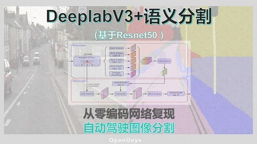 超详细【从零搭建Deeplabv3 语义分割网络(基于Resnet50)及采用CamVid数据集训练和推理实战】图像分割pytorch代码手写实战