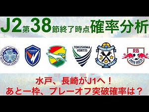 【数字でJ2】第38節・水戸、長崎がJ1へ！あと昇格1枠のプレーオフ突破確率は？！