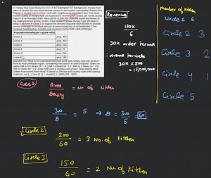 Hungry Kya Case Study (i) 1 2 3 4 5 6 7 Attempted: 0/7 Backgrou... | Filo