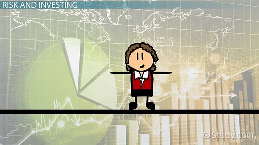 The Security Market Line: Definition & Uses