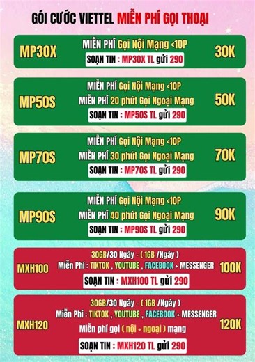 The Hottest Viettel 1-Month Internet Packages – Comes with Amazing Offers That Many People Don't ...
