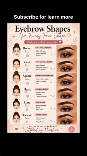 Perfect Eyebrow Shape for Your Face 😍 (Game Changer) #eyebrows #beautytips #glowup