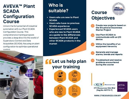 Advance Your SCADA Skills with AVEVA Plant SCADA Training | CTI Resources | CTI Resources