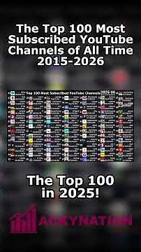 The Top 100 Most Subscribed YouTube Channels in 2025!