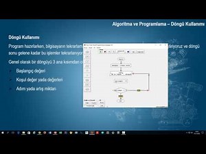 14. Algoritma ve Programlama Dersleri - Döngü Kullanımı - Kontrol Deyimleri
