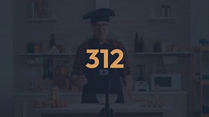 Southern Fried Chicken Batter