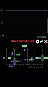 26K views · 443 reactions | Buck converter: A buck converter is a...