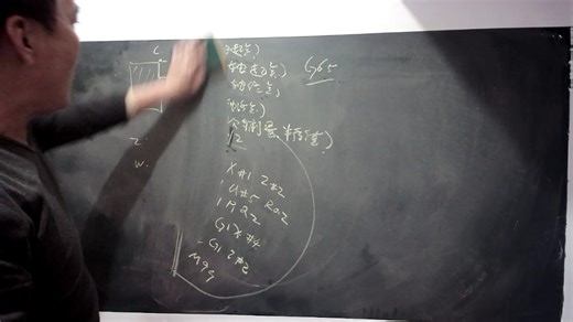 G65编程方法论(原片无剪辑版G65编程举例)