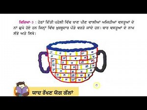 lesson 6 evs , (rang-birange patte), page 36-38 ,class 3 (Meri dunia, PSEB)