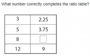 What number correctly completes the ratio table?\begin{tabular... | Filo