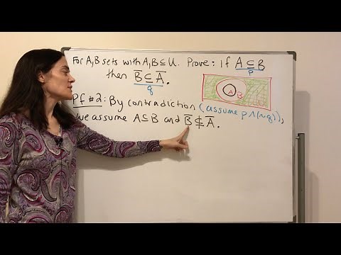 Set Theoretic Proofs (full lecture)