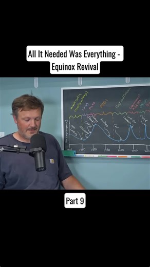 This video documents a 2013 Chevy Equinox engine rebuild. I Expect detailed explanations and troubleshooting of various engine parts. #repair #details #truck #fix #cnc