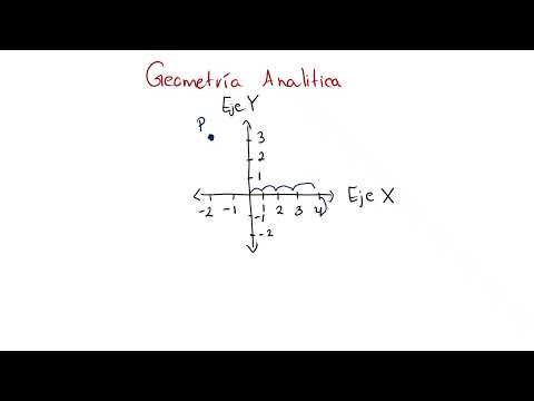 GEOMETRIA ANALITICA