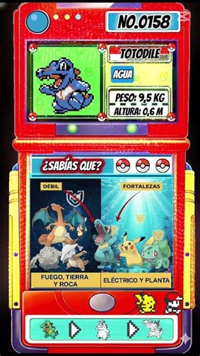 💧 #Totodile: Pequeño, salvaje y muy poderoso #pokemon #pokedex #pokemongo #pokemonshorts #johto