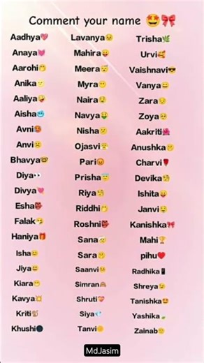 Top 60 Stylish Girl Names 💕 | Unique & Modern Baby Girl Names List