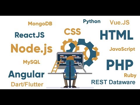 Advanced and FullStack Videos - 01 - Docker Installation and n8n Setup