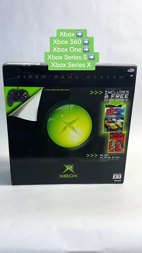 Evolution of Xbox Gaming Consoles