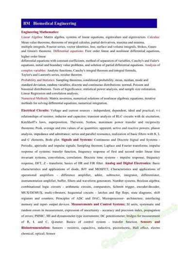 GATE 2026 Biomedical Engineering (BM) Syllabus – Subjects & Topics #shorts #gate2026 #viral