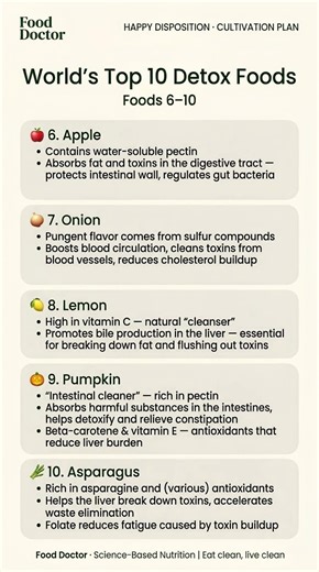 World's Top 10 Detox Foods (Cleanse Your Body Naturally!) 🥒🍋